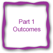 Part 1 Outcomes